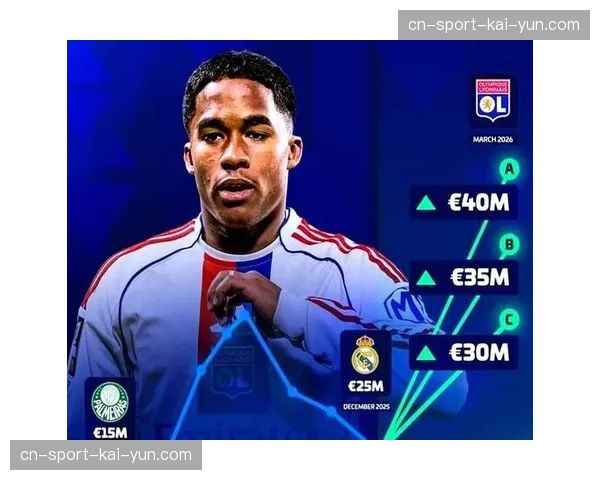 恩德里克17场造14球，超越德佩成里昂队史最高产冬窗新援